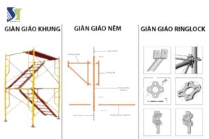 Các loại giàn giáo xây dựng phổ biến hiện nay